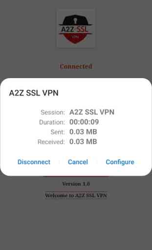 A2Z SSL VPN 4