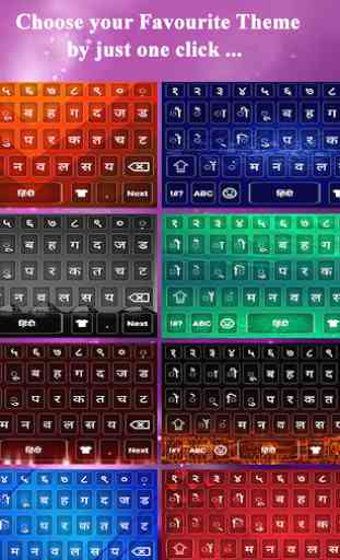 Hindi keyboard: Hindi language Keyboard Alpha 4