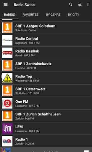 Radio Swiss - AM FM Radio Apps For Android 2