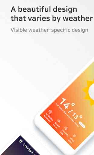 WhatTheWeather Lite (Realtime Weather, Pollution) 3