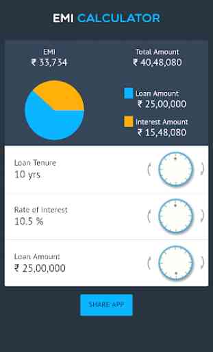 EMI Calculator app for all Loans 1