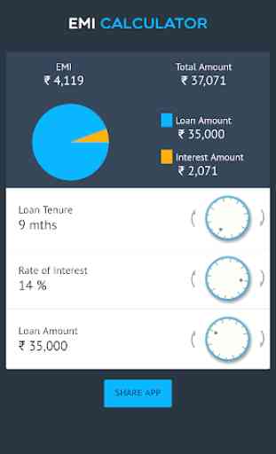 EMI Calculator app for all Loans 2