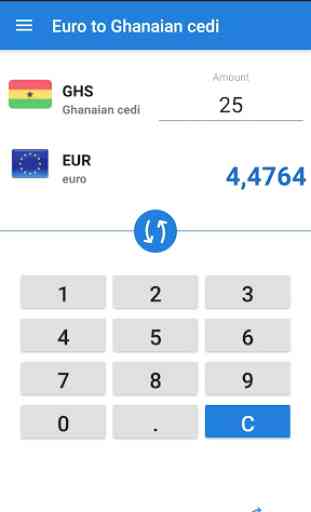 Euro en Cedi ghanéen / EUR en GHS 1
