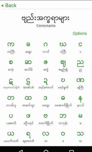 Myanmar Alphabet Kids 3