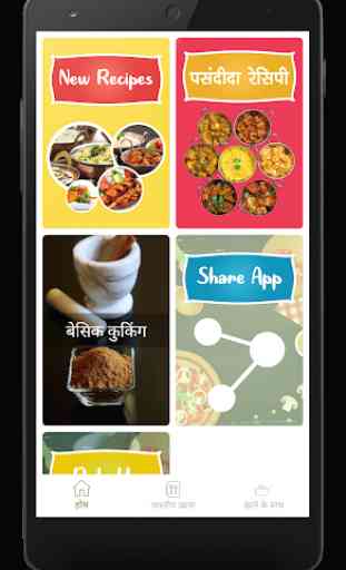 Recipes in Hindi 3