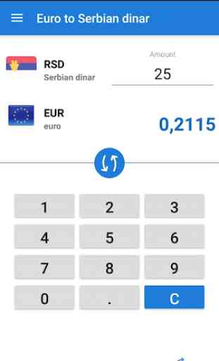 Euro à Dinar serbe / EUR à RSD 1