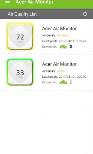 Acer Air Monitor 2018 1