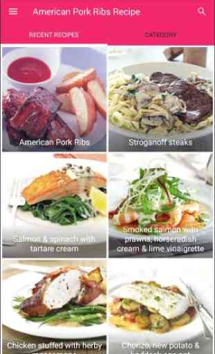 American Pork Ribs Recipe 1
