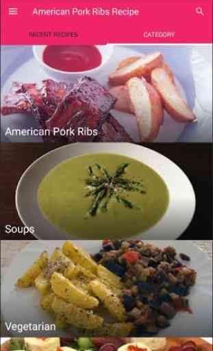 American Pork Ribs Recipe 3