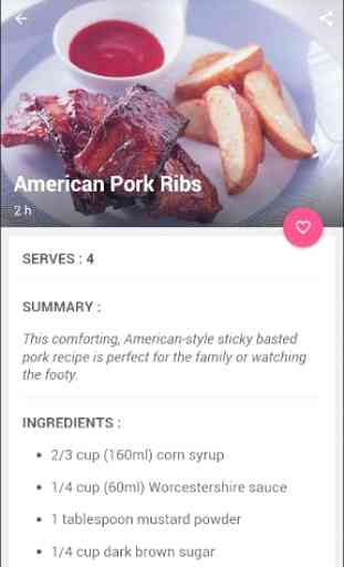 American Pork Ribs Recipe 4