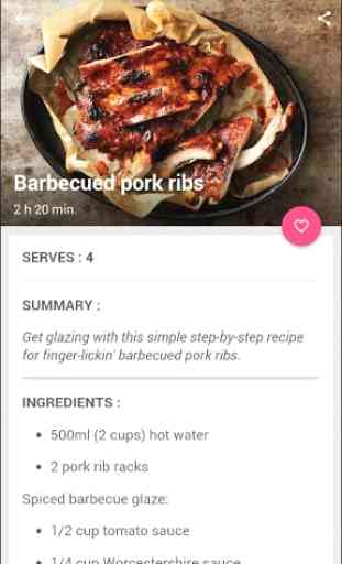 Barbequed Pork Ribs Recipe 4