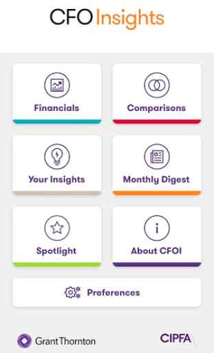 CFO Insights 1