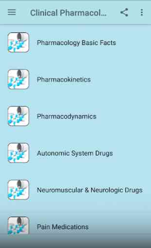 Clinical Pharmacology 1