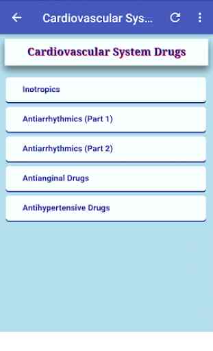 Clinical Pharmacology 2