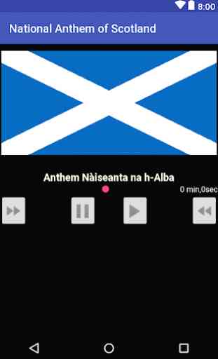 National Anthem of Scotland 1