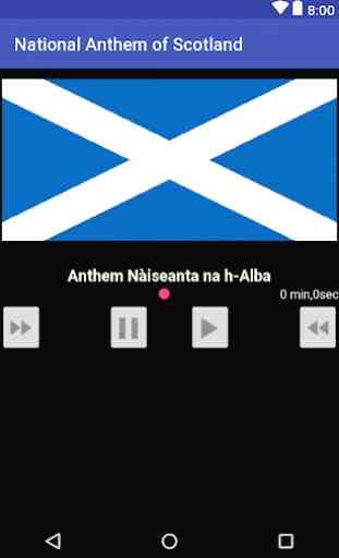 National Anthem of Scotland 3