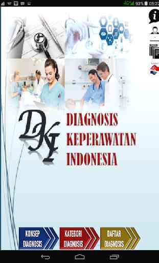 NersDiag - Diagnosis Keperawatan Indonesia 1
