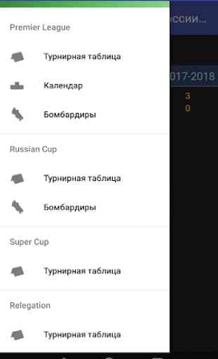 Widget Russian League PRO 4