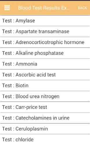 Blood Test Results Explained Easy -English Guide 1
