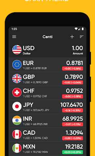 Centi PRO - Currency Converter 3