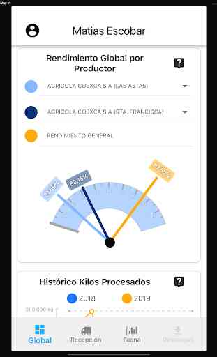 Coexca App 3