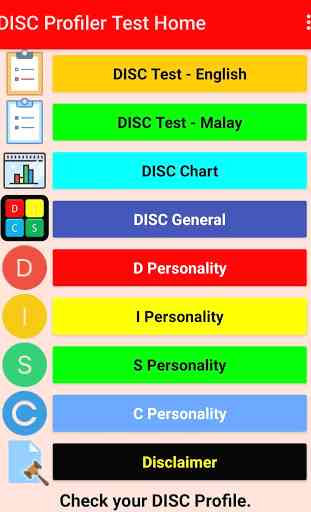 DISC Profiler Test (English & Malay) 1