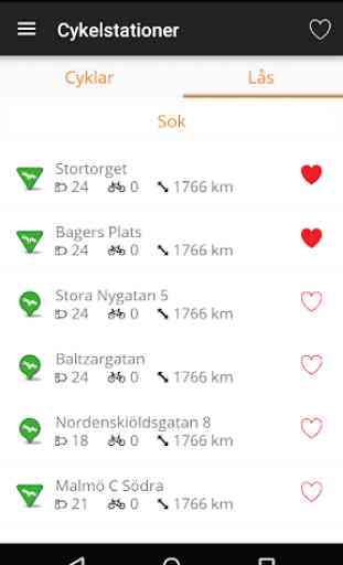 Malmö by bike 3