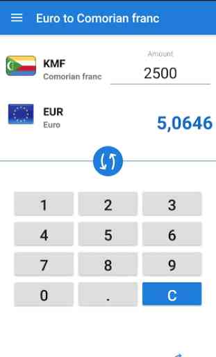 Convertisseur Euro en Franc Comorien 2