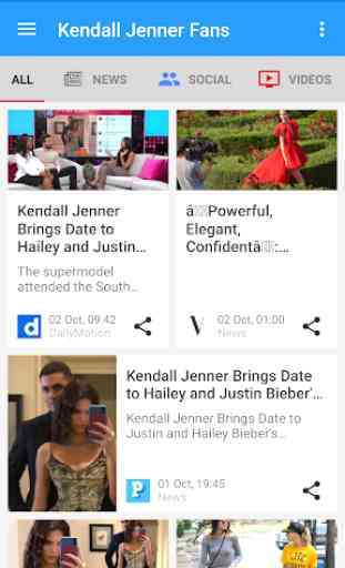Kendall Jenner Fan Club : News and Updates 1