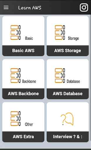 Learn Amazon Web Services : AWS tutorial app free 1