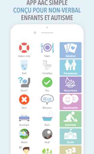 Leeloo AAC - App Parler pour l'autisme (Enfant) 2