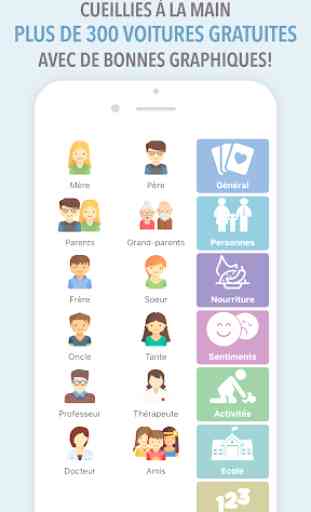 Leeloo AAC - App Parler pour l'autisme (Enfant) 3