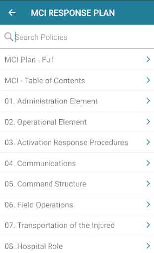 MOCO EMS Mobile Field Manual 4
