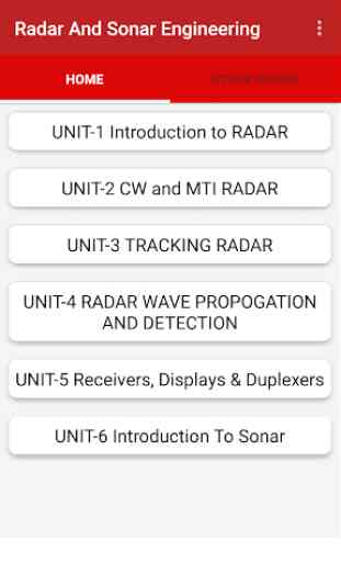Radar And Sonar Engineering 1