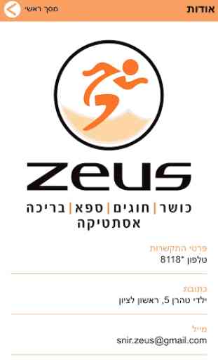 Zeus Group 2