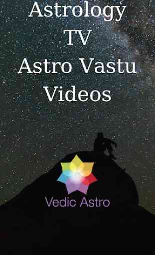 AstroTV  KP Astrology 3