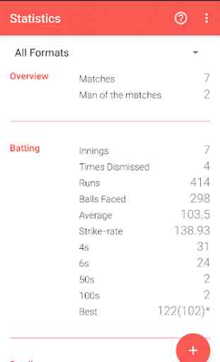 Cricket Statistics Calculator 3