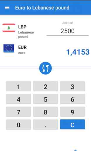 Euro en Livre libanaise / EUR en LBP 1
