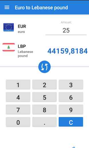 Euro en Livre libanaise / EUR en LBP 2