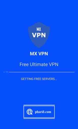 MX VPN - A high speed, ultra secure VPN 1