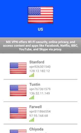 MX VPN - A high speed, ultra secure VPN 3
