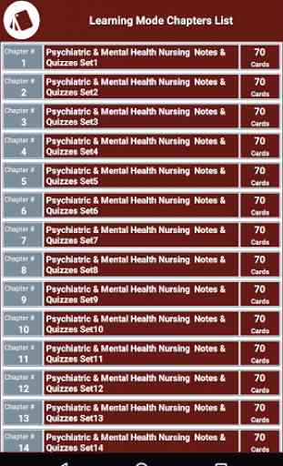 Psychiatric & Mental Health Nurse Exam Prep Q&A 2