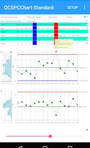 QC SPC Chart Standard Version 1