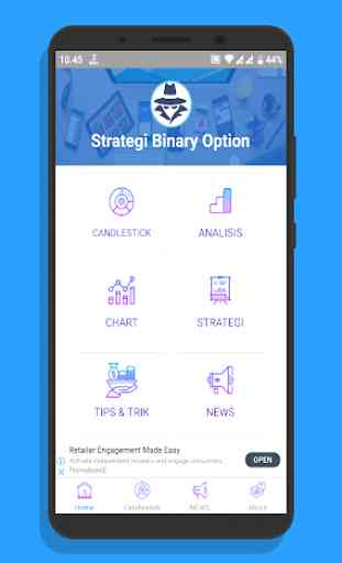 Strategi Trading Binary Options Forex Saham 1