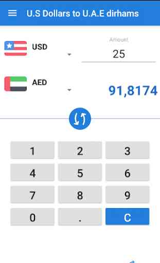 US Dollars to U.A.E Dirham / USD to AED Converter 2