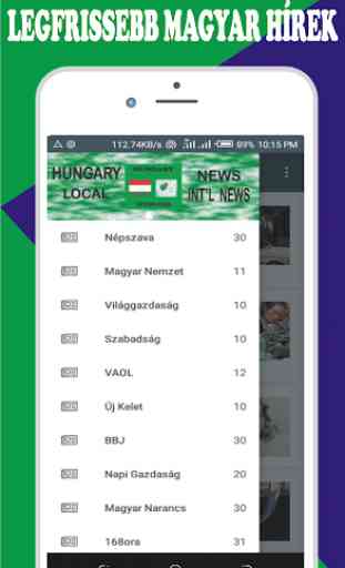 Hungary Newspapers 1