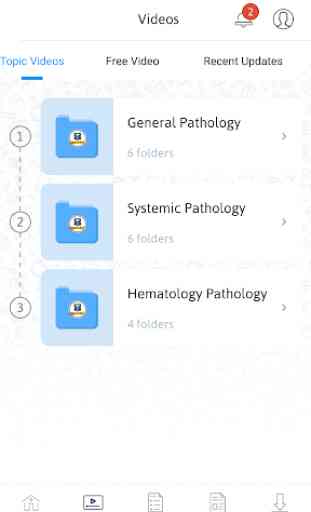 Pathology by Dr. Praveen Kumar DBMCI 2