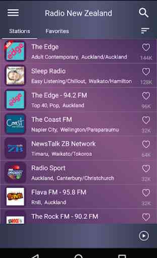Radio New Zealand - Radio FM 1