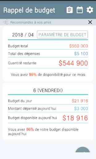 Rappel de budget - réduire les dépenses 2