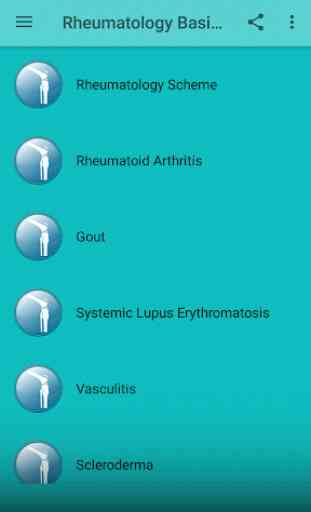 Rheumatology Basics 1